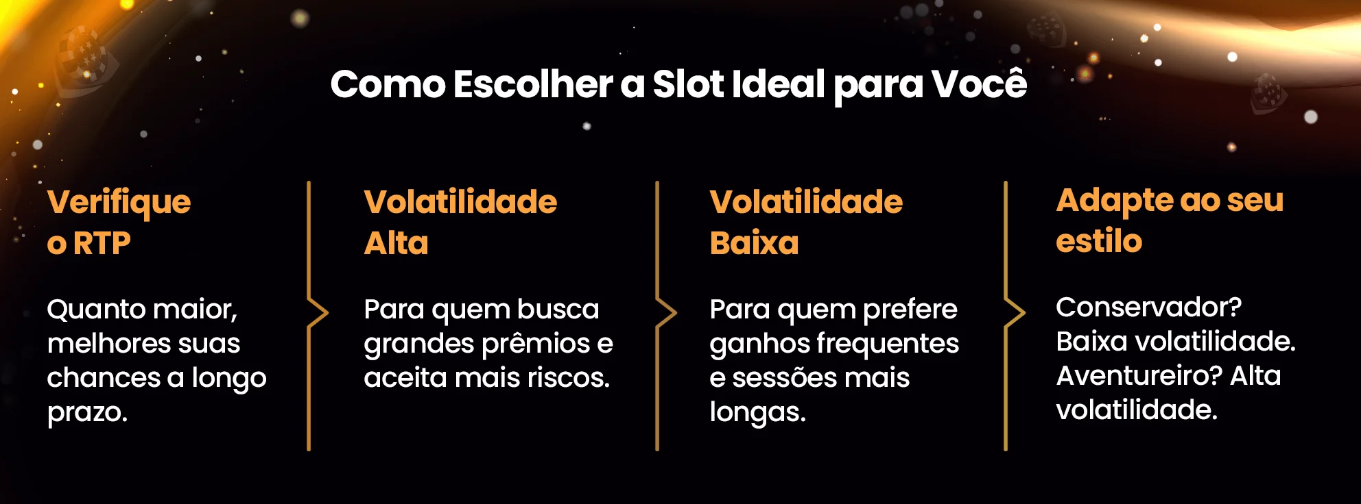 Busque por slots